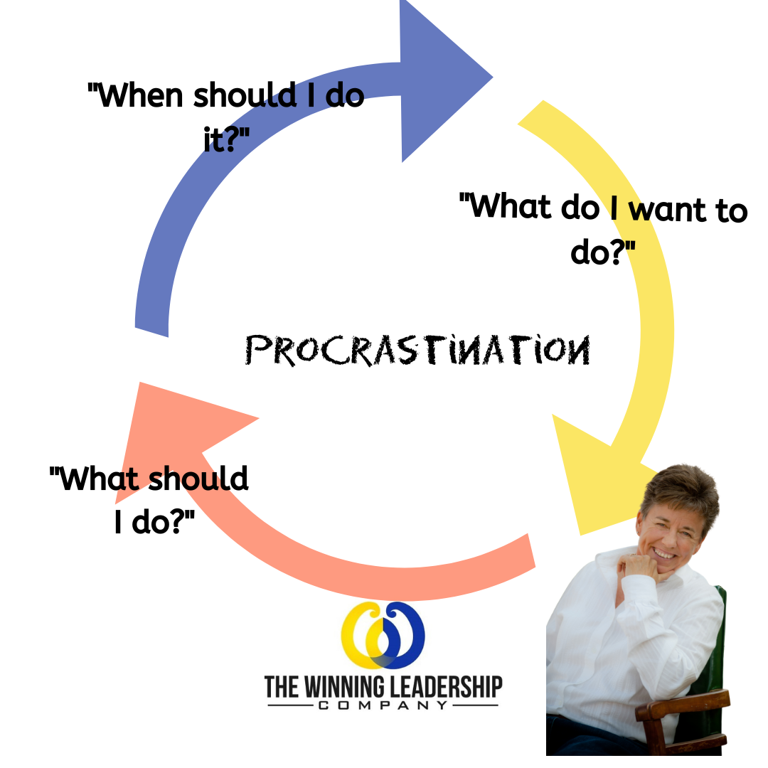 4 Tips to Overcome Procrastination